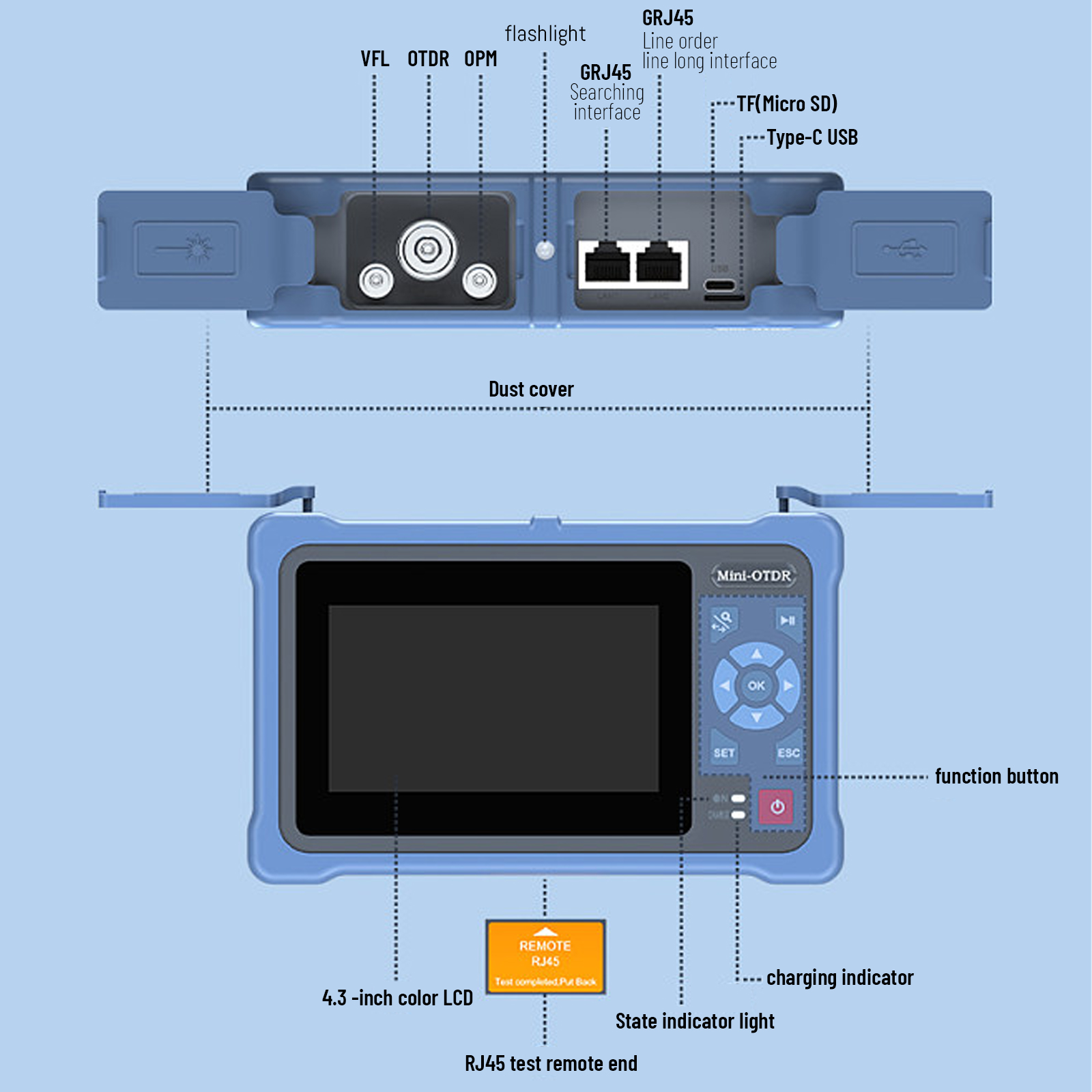 Reflektometr optyczny w domeni – Optical Time Domain Reflectometer Otdr 1310 1550Nm recenzja i cena