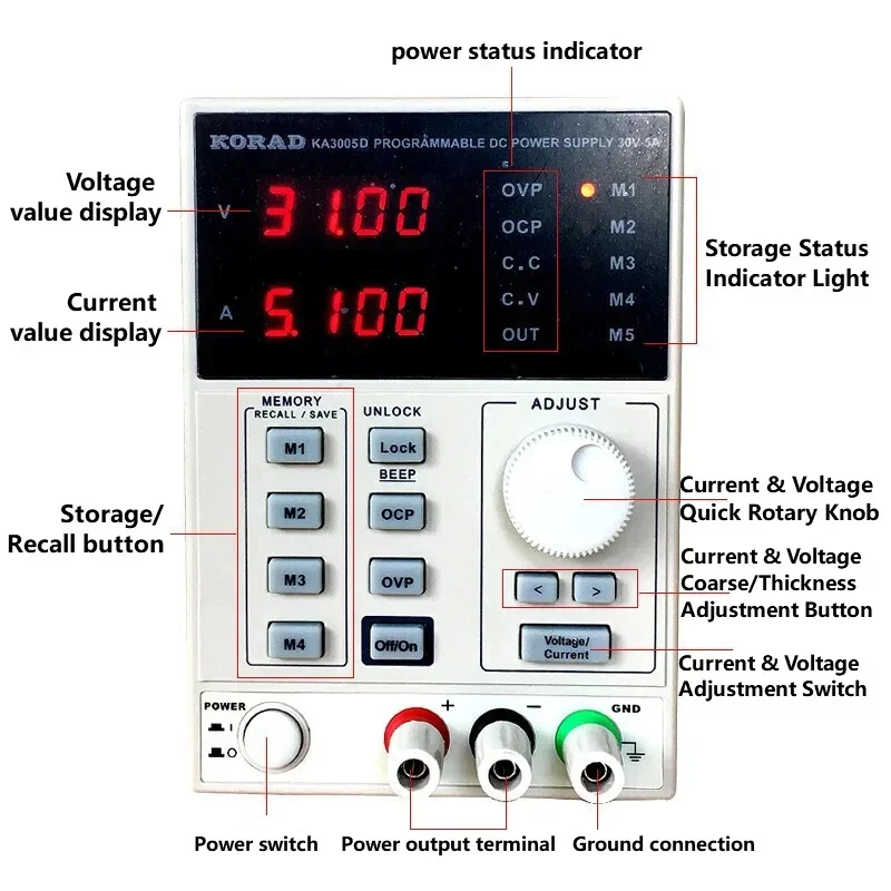 Zasilacz liniowy DC regulowany – Programmable Linear Dc Power Supply 30V 10A recenzja i cena