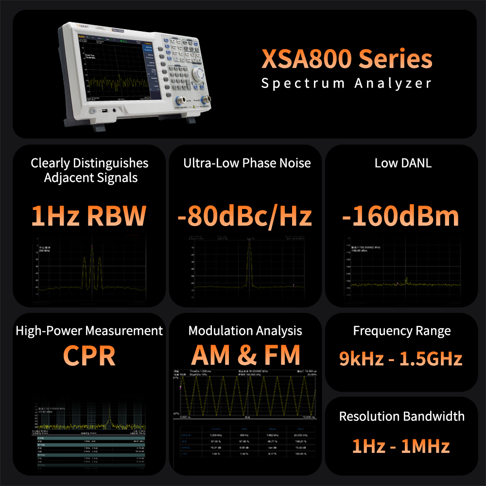 Analizator Widma OWON z Genera – Spectrum Analyzer Tracking Generator 1.5Ghz recenzja i cena